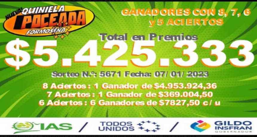 Salió el primer premio de la Quiniela Poceada Formoseña