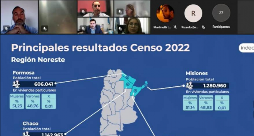 Resultados Censo 2022: Formosa tiene un total de 606.041 habitantes