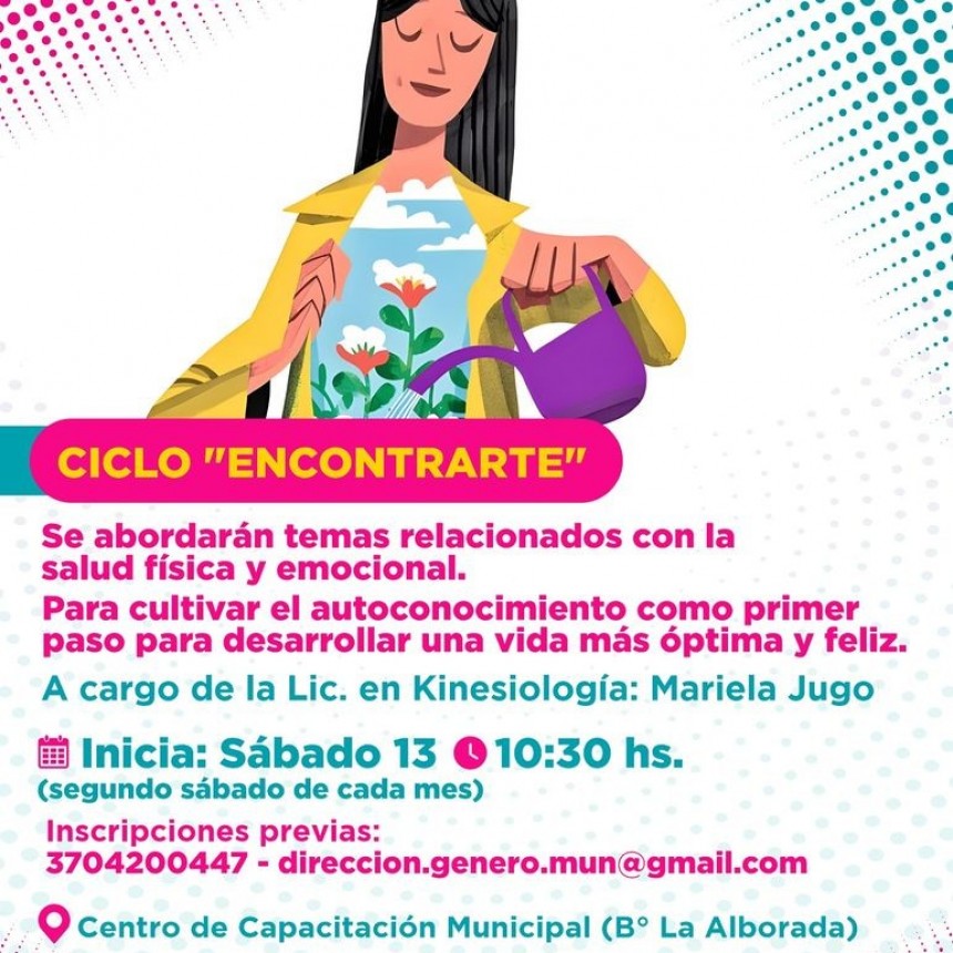 Ciclo 
