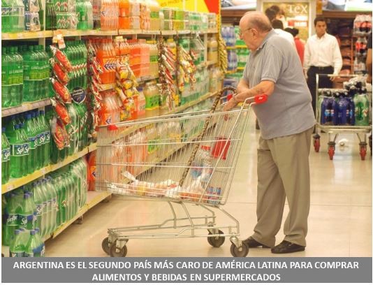 Argentina es el segundo país más caro de América Latina para comprar alimentos y bebidas en supermercados