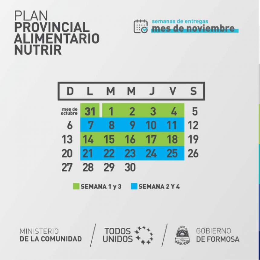 El lunes 31 inicia la entrega de bolsones Nutrir del pr&oacute;ximo mes